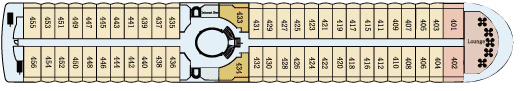 Promenade Deck on Century Sky